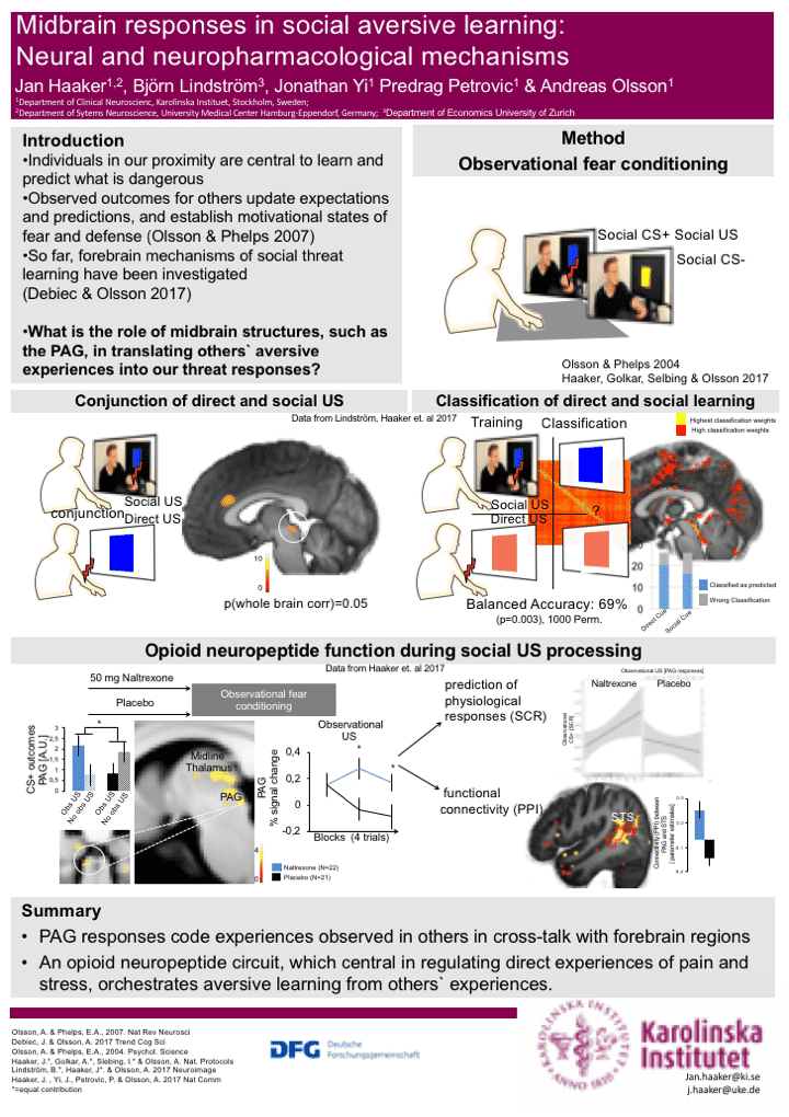 Poster: Haaker, J., Lindström, B., Yi, J., Petrovic, P., & Olsson, A. (2018, May) Midbrain responses in social aversive learning: Neural and neuropharmacological mechanisms. Social & Affective Neuroscience Society, Brooklyn, NY.