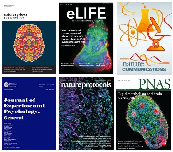 Emotion Lab publications