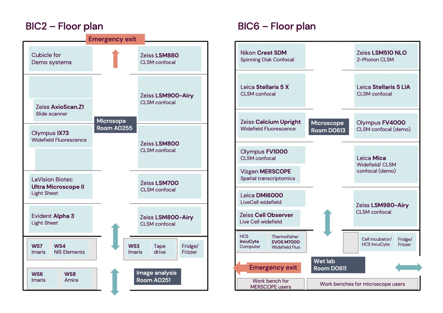 BIC2&BIC6 floor plans