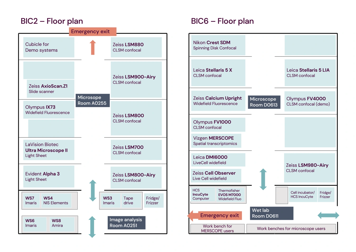 Floor plans BIC2 and BIC6