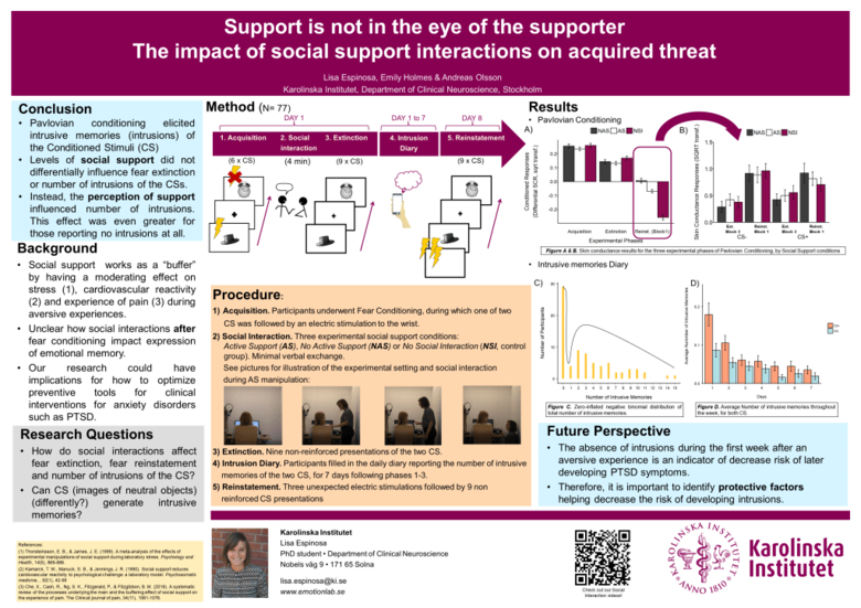 Espinosa, L., Holmes, E., & Olsson, A. (2019, May) Support is not in the eye of the supporter: The impact of social support interactions on acquired threat. Annual Meeting of the Social & Affective Neuroscience Society, Miami Beach, FL.