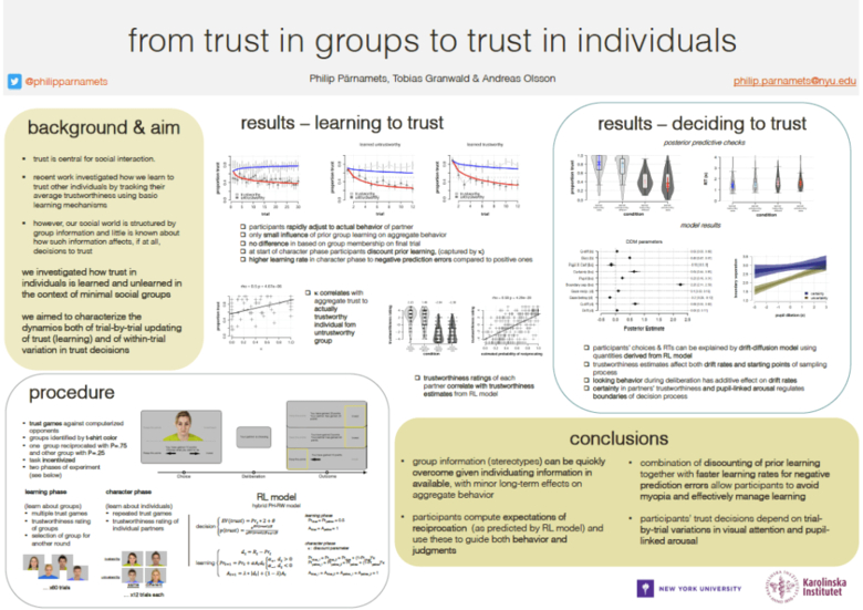 Pärnamets, P., Granwald, T., & Olsson, A. (2019, May) From trust in groups to trust in individuals. Annual Meeting of the Social & Affective Neuroscience Society, Miami Beach, FL. (PDF)