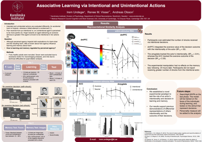 Undeger, I., Visser, R. M., & Olsson, A. (2019, March) Associative learning via intentional and unintentional actions. Cognitive Neuroscience Society’s 26th Annual Meeting, San Francisco, CA.