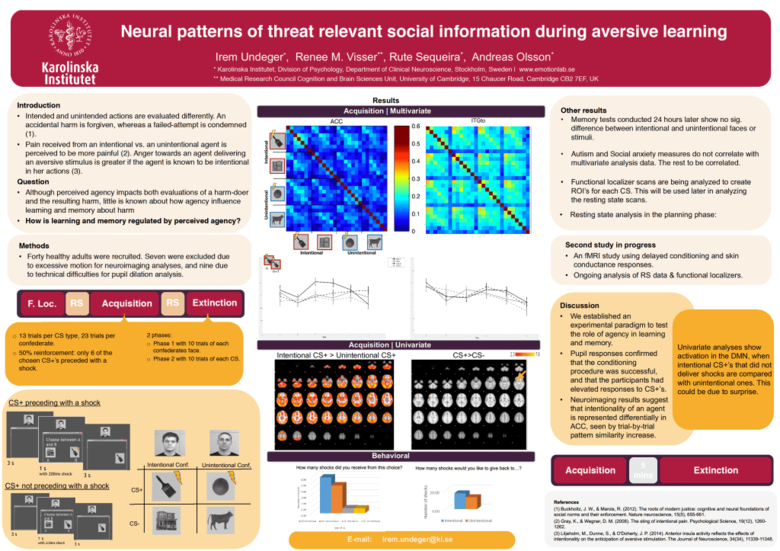 Undeger, I., Visser, R. M., Sequeira, R. & Olsson, A. (2018, June) Neural patterns of threat relevant social information during aversive learning. Organization for Human Brain Mapping Annual Meeting, Singapore.