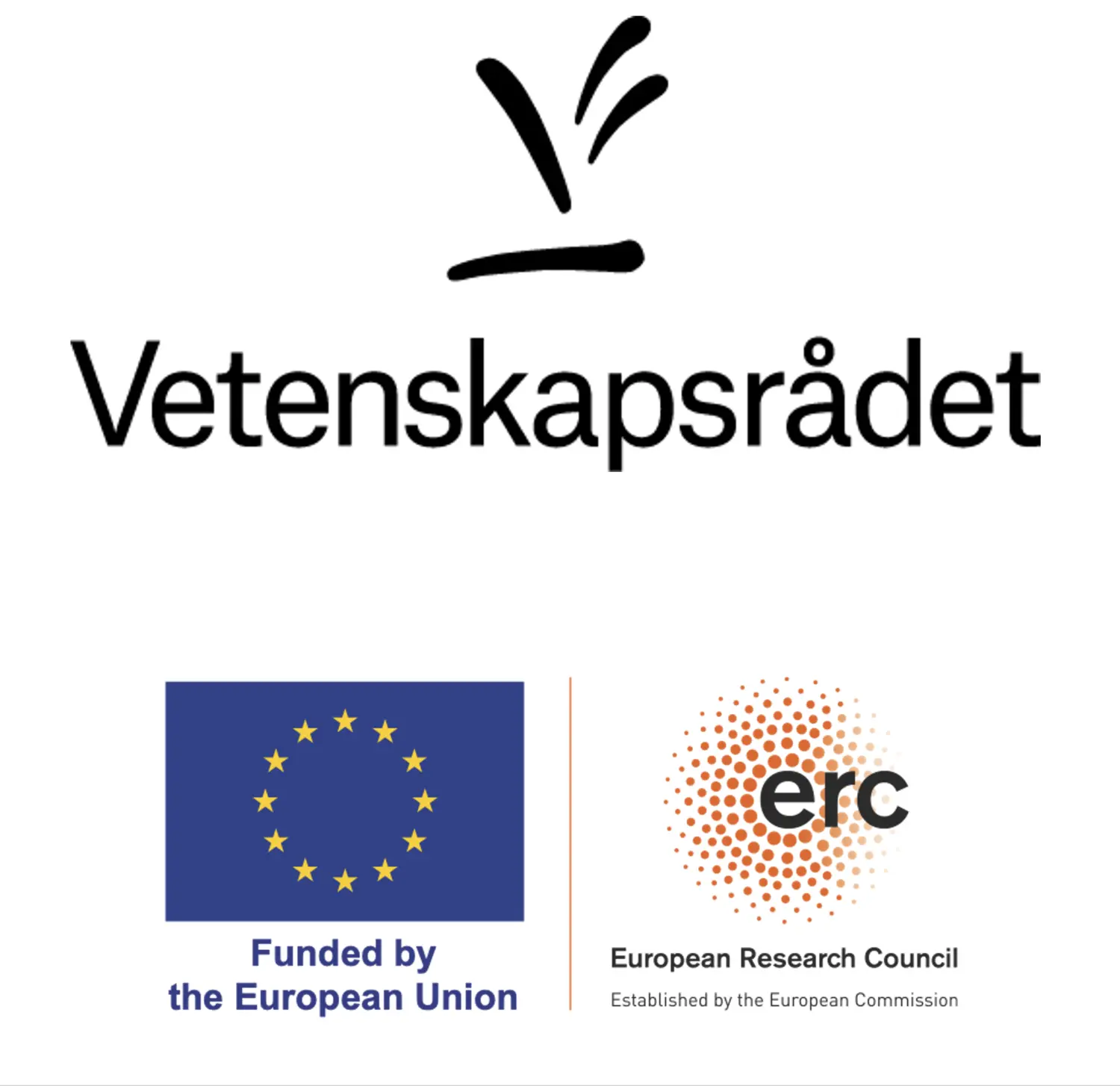 Vetenskapsrådet ERC logo