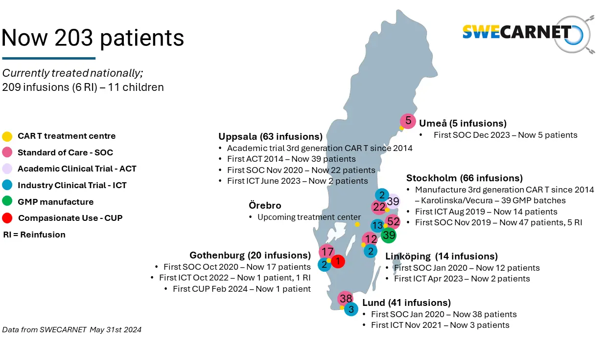 A map that shows the Swedish CAR T treatments. Also described in text below the picture.