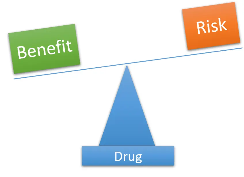 MS benefit risk drug