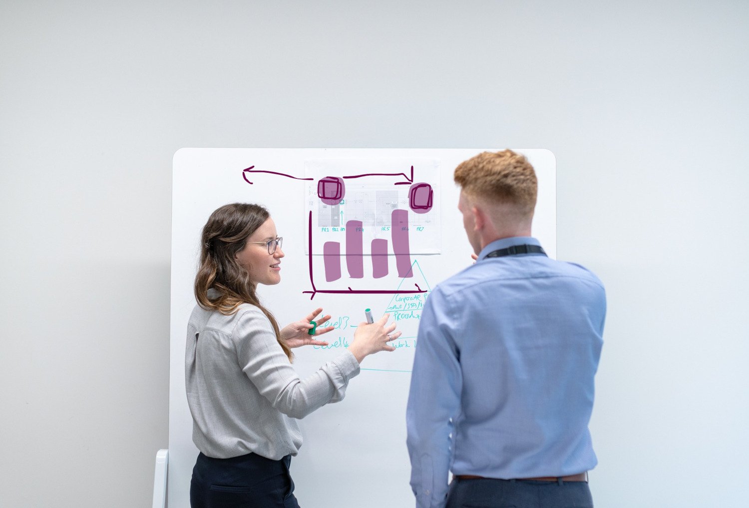 Två personer står framför en whiteboard-tavla och diskuterar och ritar.