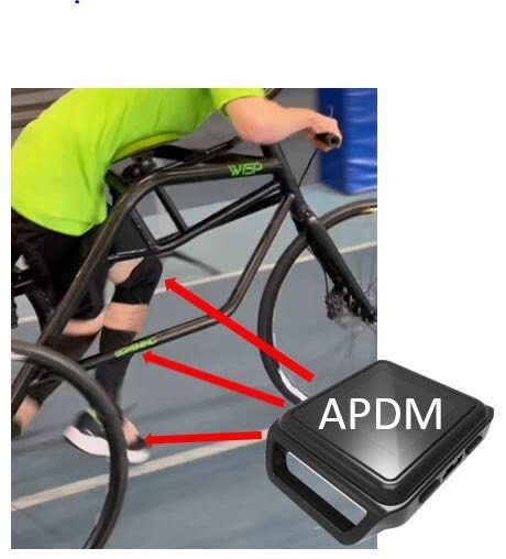 APDM