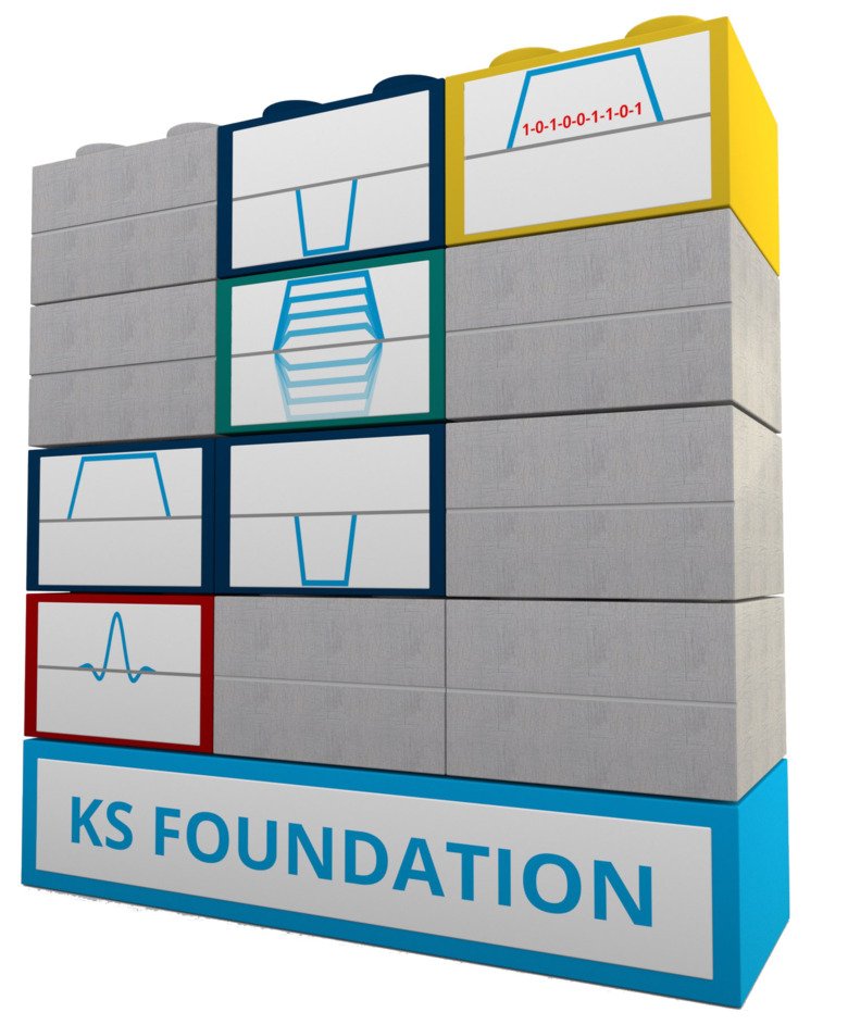KS foundation