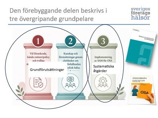 Riktlinjen för psykisk hälsa