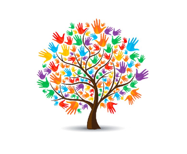 SDG tree 2030