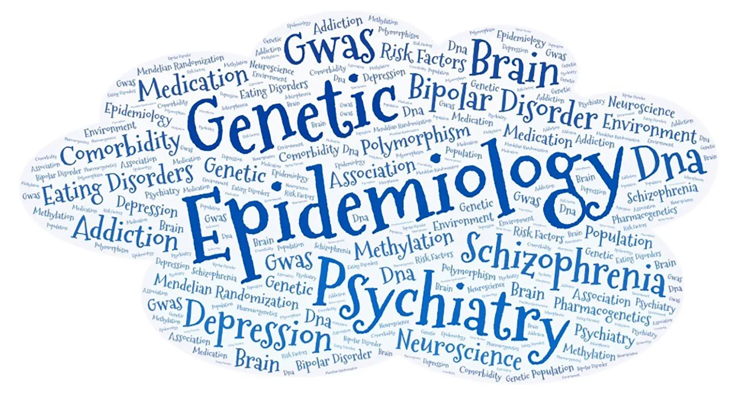 Sarah Bergens forskning beskrivet i form av ett ordmoln