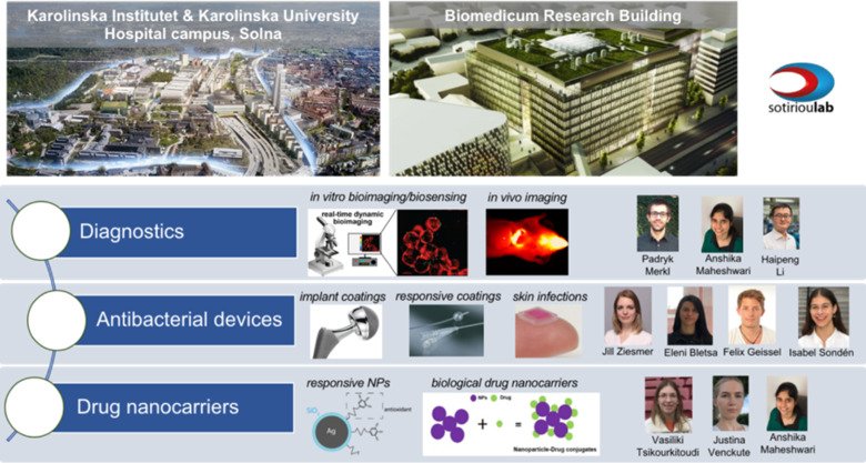 A picture of buildings from Sotiriou Lab