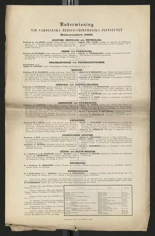 Schema över kurser vid KI höstterminen 1869.