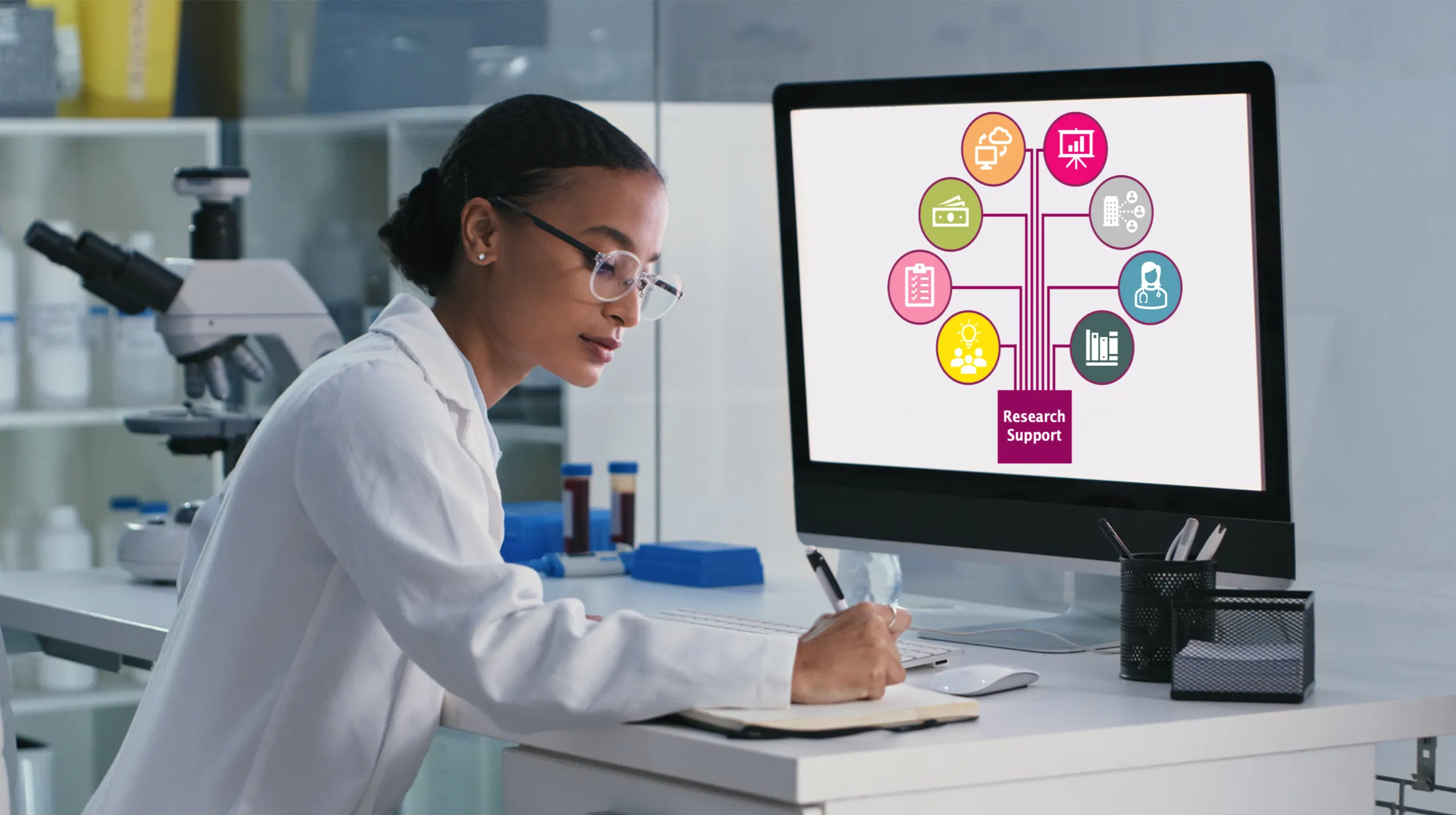 Research support