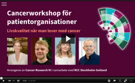 Cancerworkshop för patientorganisationer - QoL CRKI